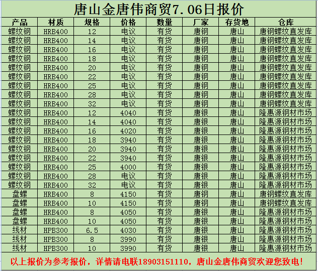 金唐偉5月3日宏昇庫(kù)報(bào)價(jià)