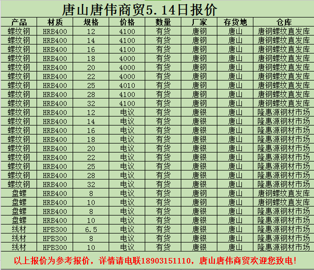 金唐偉5月3日宏昇庫(kù)報(bào)價(jià)