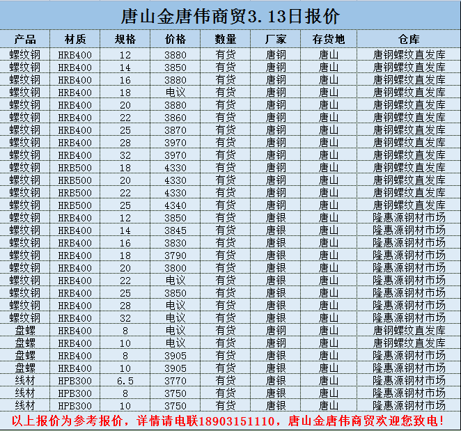 金唐偉5月3日宏昇庫報(bào)價(jià)