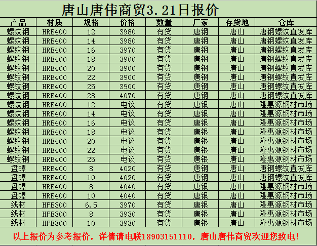 金唐偉5月3日宏昇庫報(bào)價(jià)