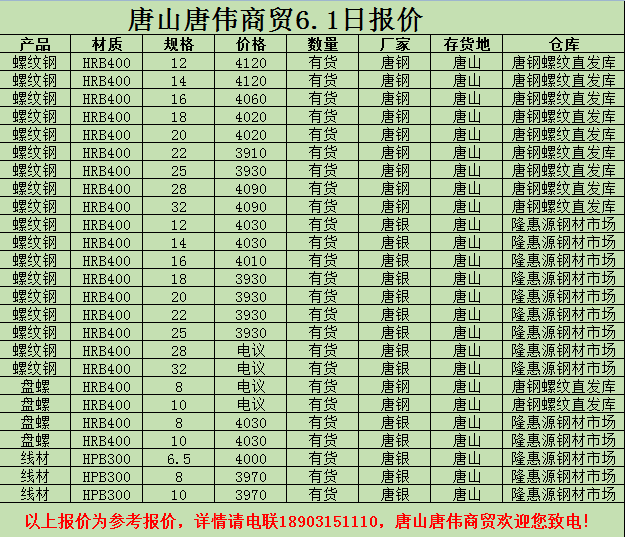 金唐偉5月3日宏昇庫(kù)報(bào)價(jià)