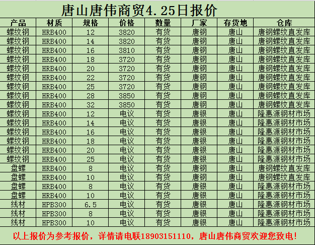 金唐偉5月3日宏昇庫(kù)報(bào)價(jià)